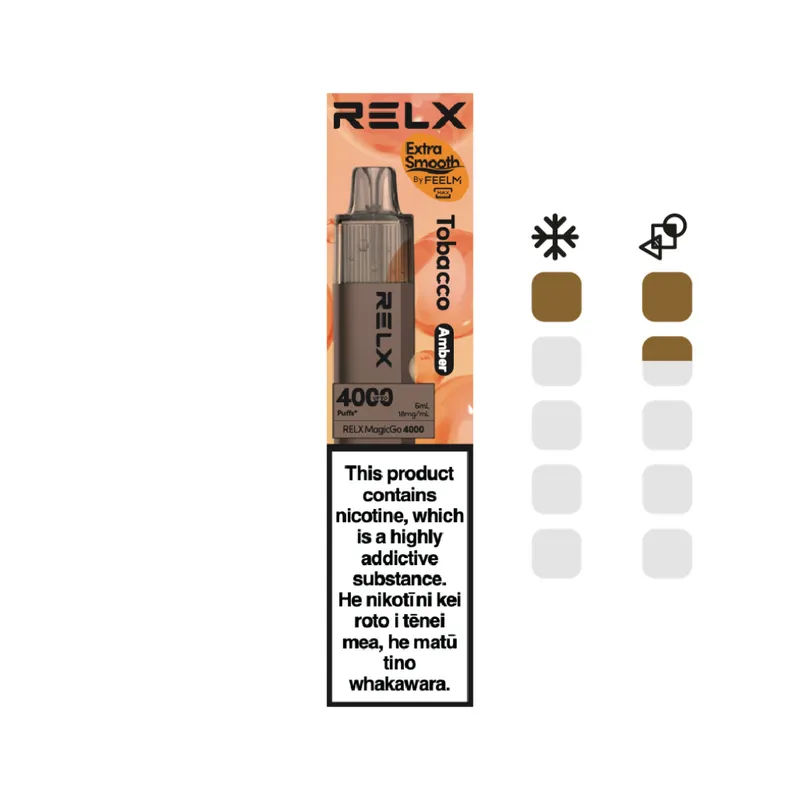 Checklist graphic for buying vapes safely in Australia showing iget bar price comparison